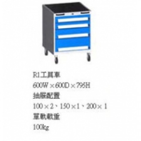 R1工具車